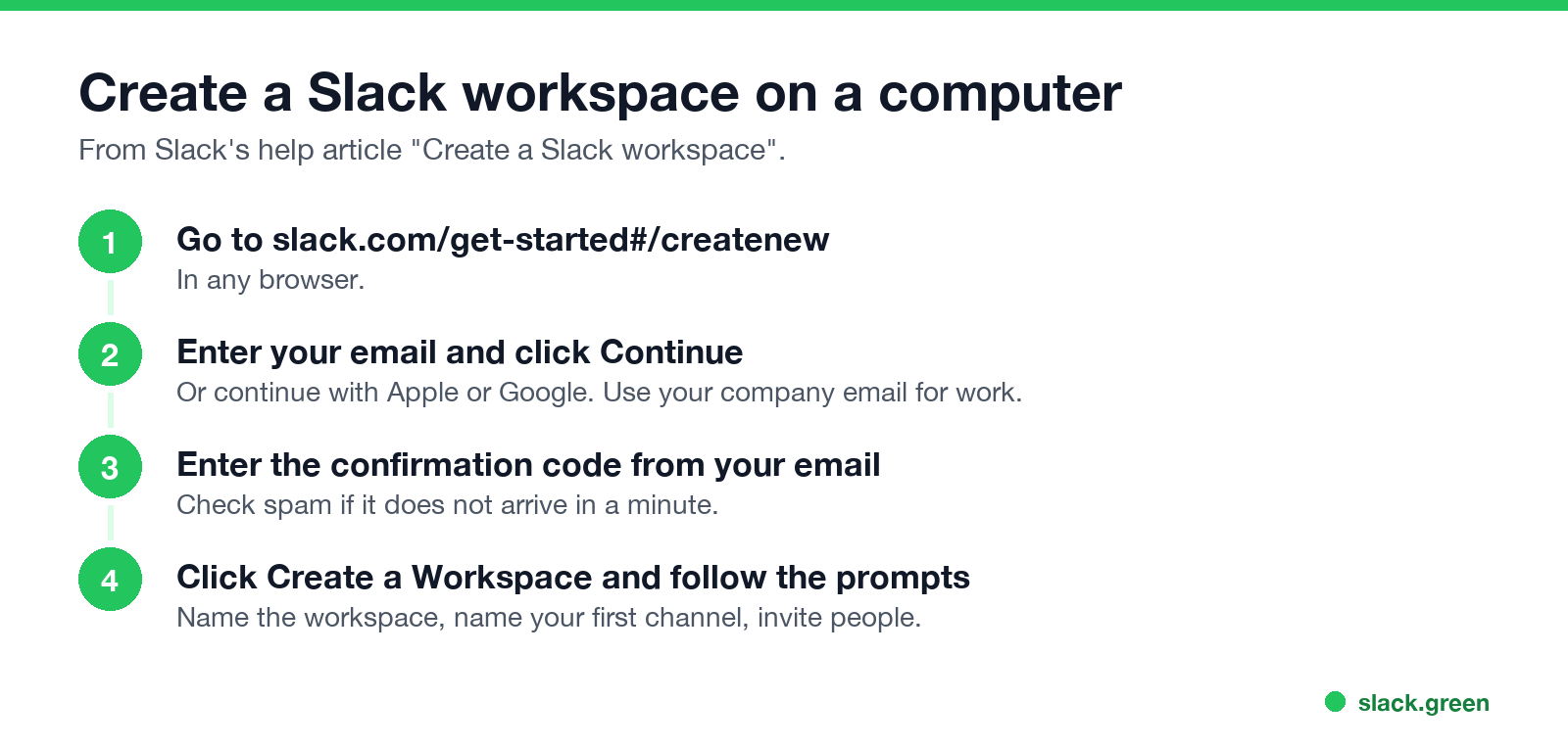 Create a Slack workspace on a computer in four steps