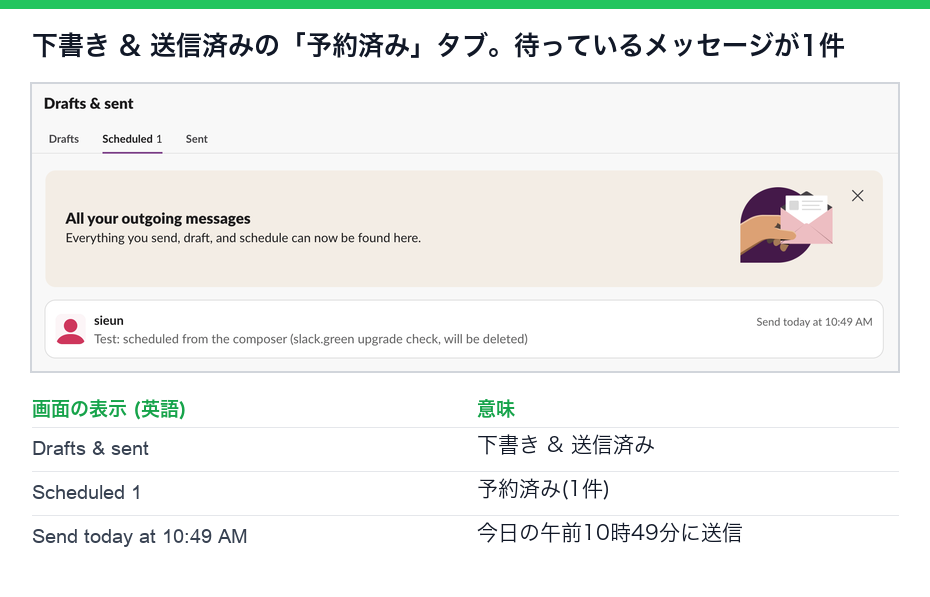 予約済みタブを開いた下書き & 送信済み。メッセージが1件、今日の午前10時49分に送信