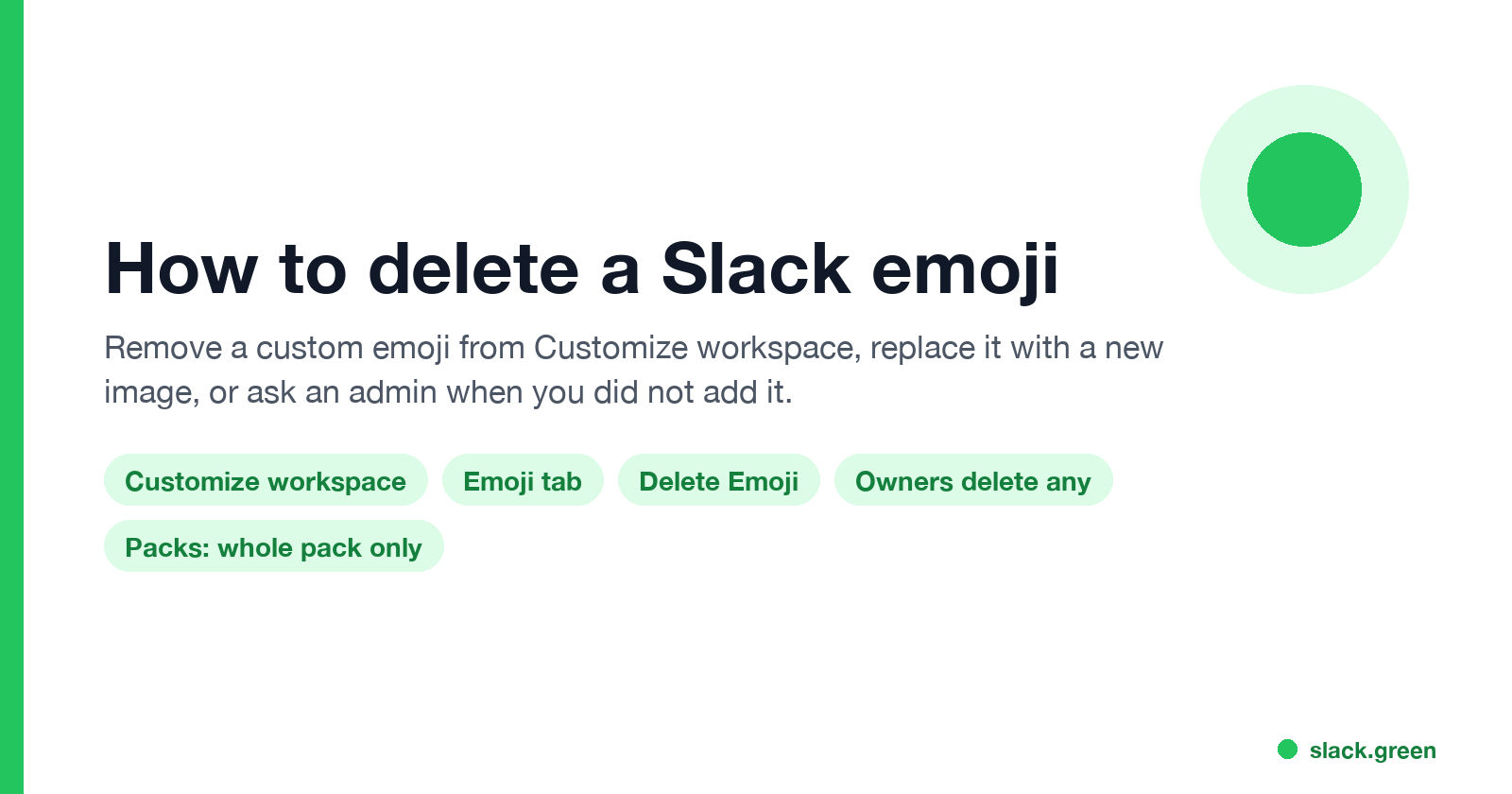 How to delete a Slack emoji: Customize workspace, Emoji tab, Delete Emoji, owners delete any, packs whole only