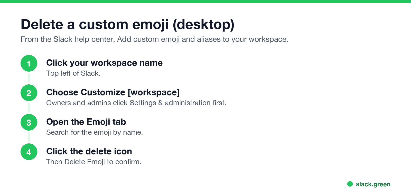 Delete a custom emoji in Slack on desktop, step by step