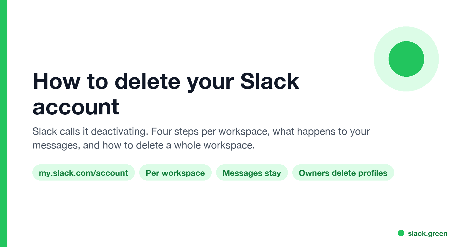 How to delete your Slack account: my.slack.com/account, per workspace, messages stay, owners delete profiles