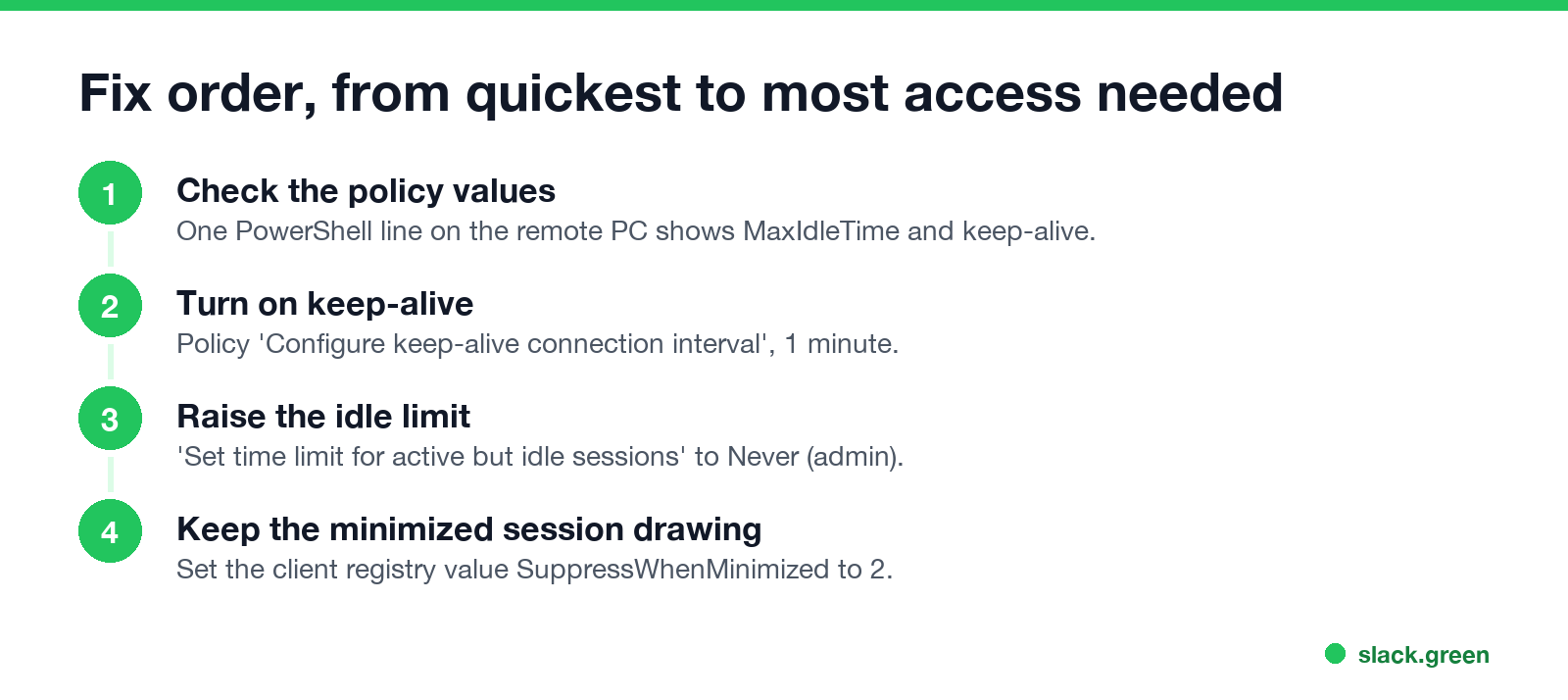 Fix order for Remote Desktop timeouts: check the policy values, turn on keep-alive, raise the idle limit, keep the minimized session drawing