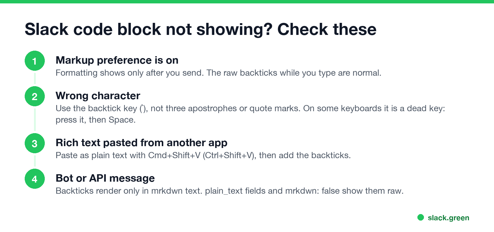Slack code block not showing: markup preference, wrong backtick character, rich text paste, bot or API message