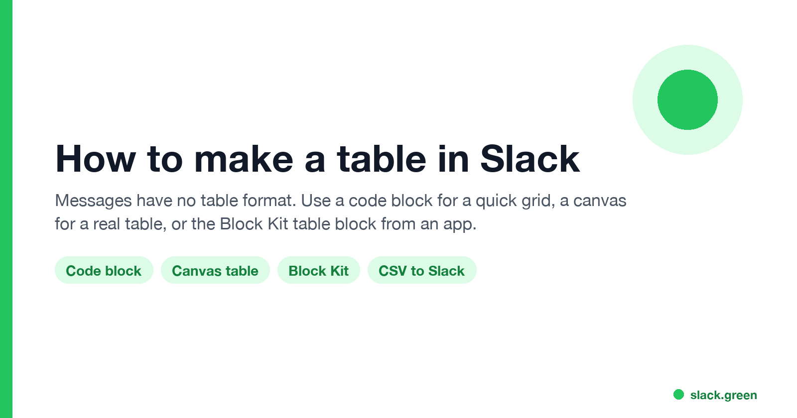 How to make a table in Slack: code block, canvas table, Slack list, and Block Kit table block