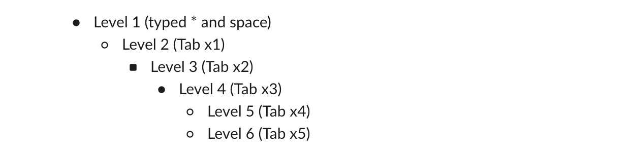 A Slack message with nested bullets: level 1 a filled dot, level 2 a hollow circle, level 3 a square, level 4 a filled dot, level 5 a hollow circle, and a sixth item typed with five Tabs still at level 5