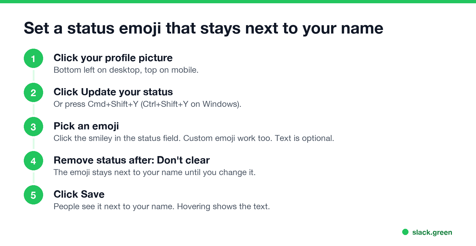Set a status emoji that stays next to your name: profile picture, Update your status, pick an emoji, Don't clear, Save