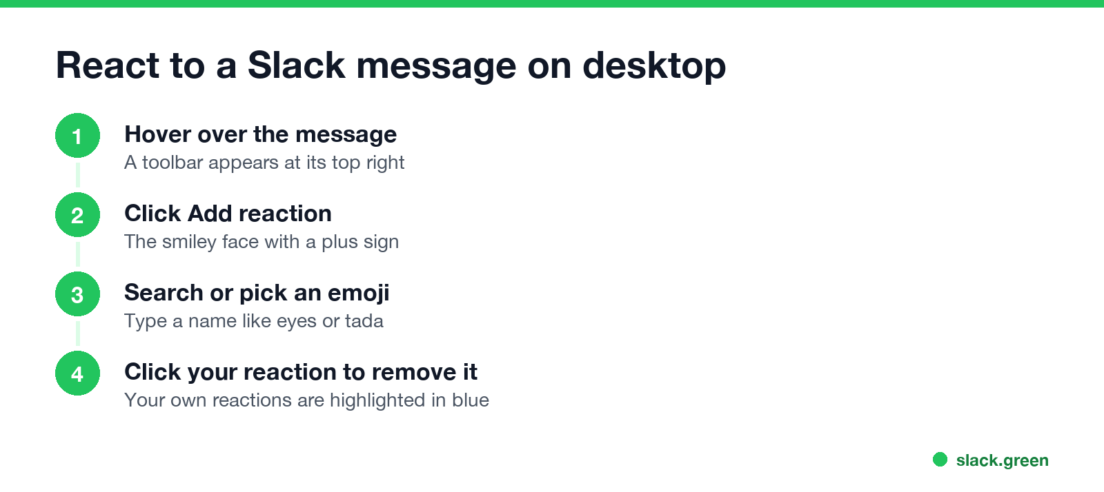React to a Slack message on desktop: hover, click Add reaction, pick an emoji, click again to remove