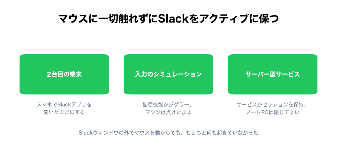 マウス入力なしでアクティブを保つ3つの方法:2台目の端末、入力の再現、サーバー側