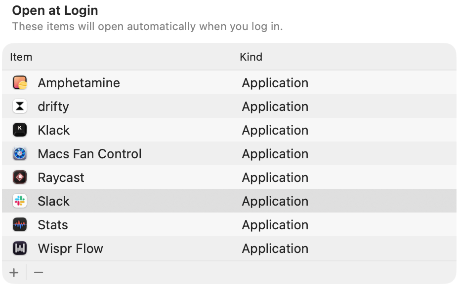 macOS Login Items and Extensions with Slack selected under Open at Login, minus button below