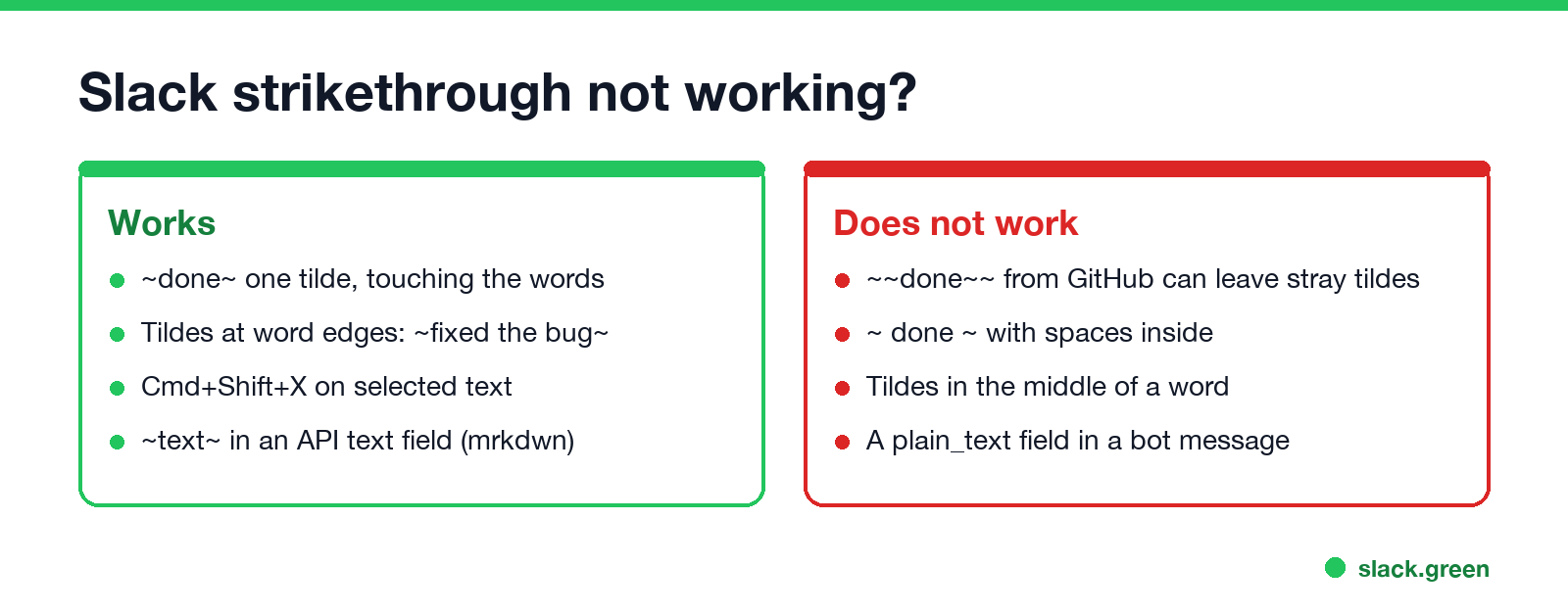 Slack strikethrough not working: one tilde touching the words works; double tildes, spaces inside, tildes mid-word and plain_text fields do not