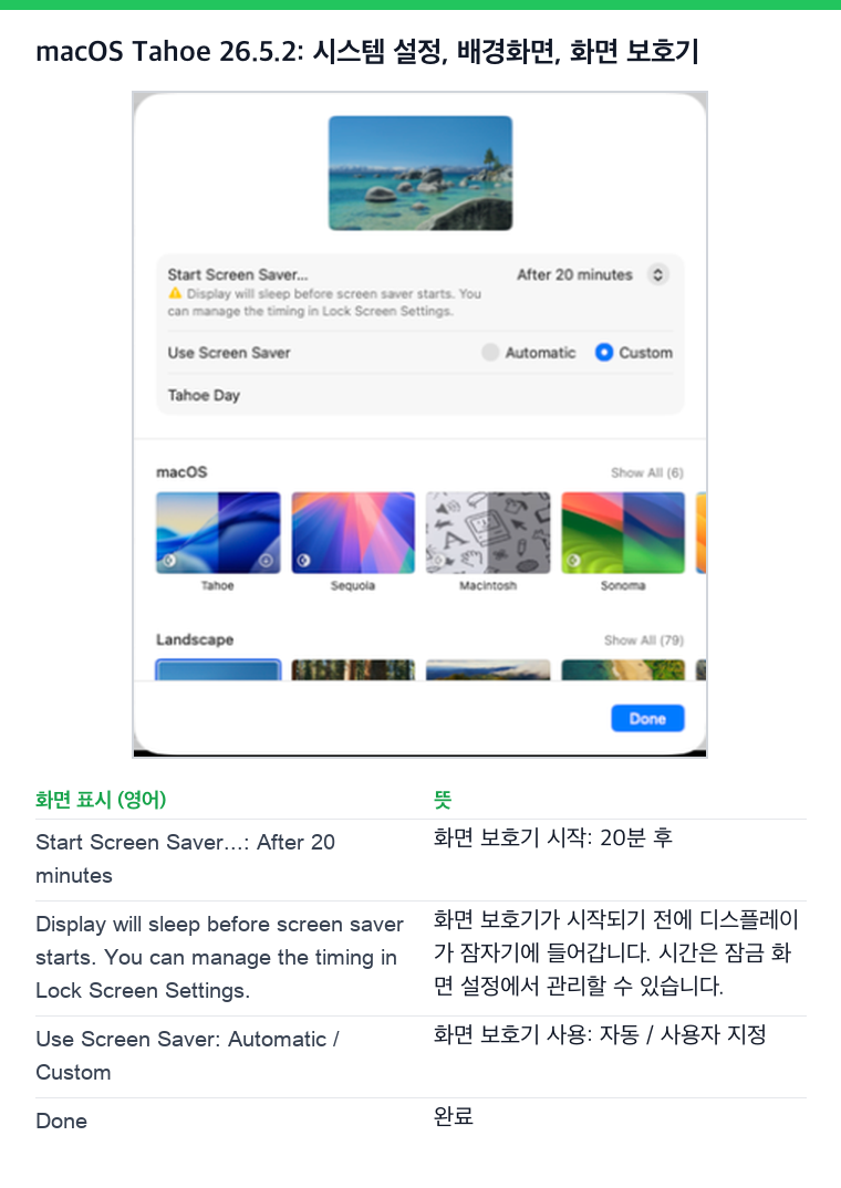 macOS Tahoe 26.5.2의 시스템 설정, 배경화면, 화면 보호기. 화면 보호기 시작 메뉴는 20분 후이고, 디스플레이가 먼저 잠자기에 들어간다는 안내가 있다