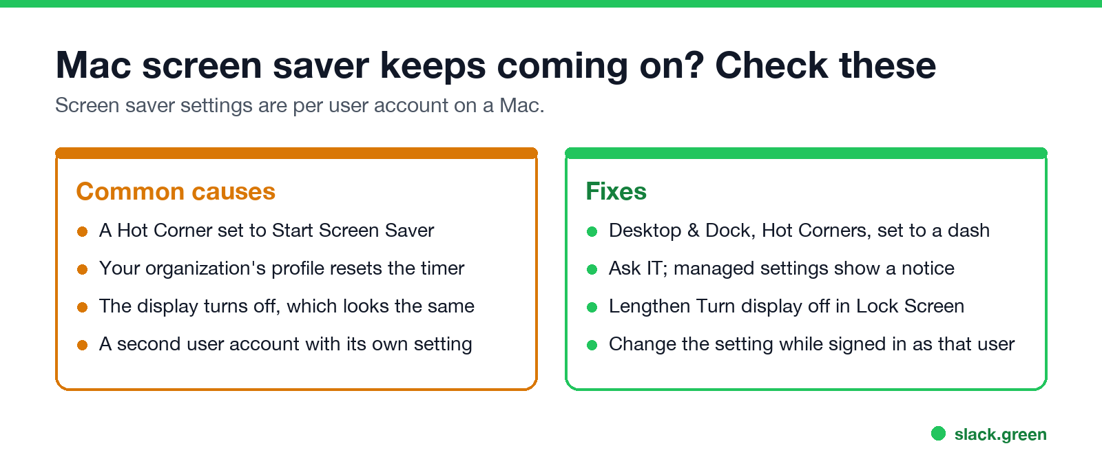 Mac screen saver keeps coming on: Hot Corners, managed profile, display off, other user account