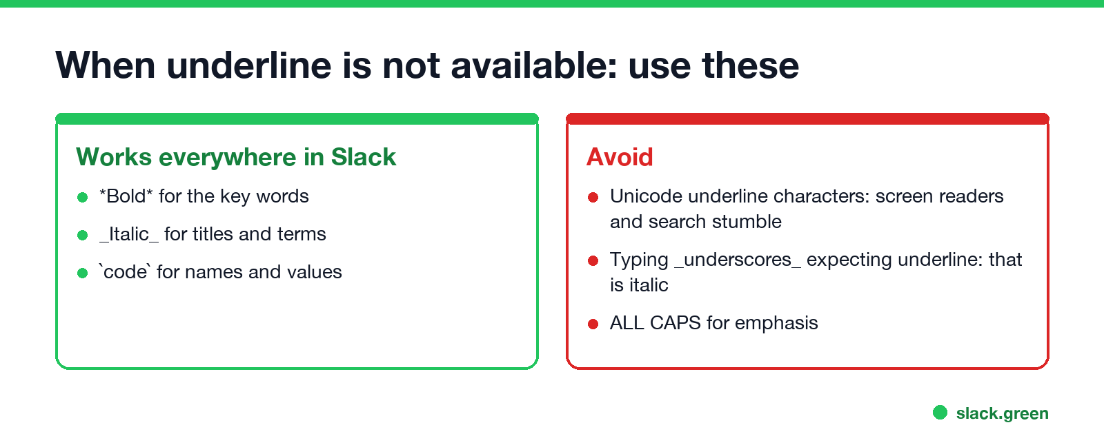 When underline is not available: bold, italic and code work everywhere in Slack; avoid Unicode underline characters