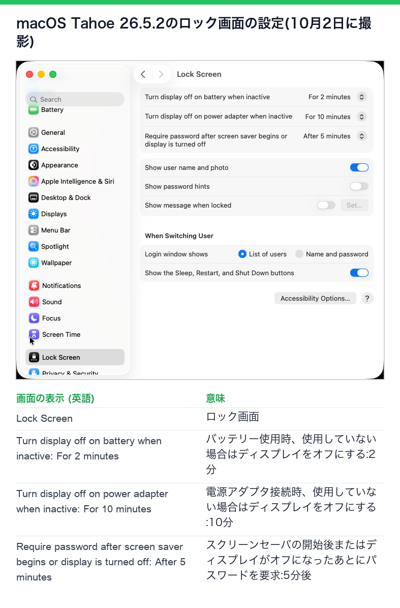 macOS Tahoe 26.5.2のロック画面の設定。バッテリー使用時は2分でディスプレイがオフ、電源接続時は10分、パスワードは5分後に要求