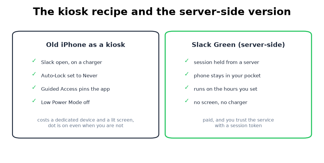 The iPhone kiosk recipe next to the server-side version