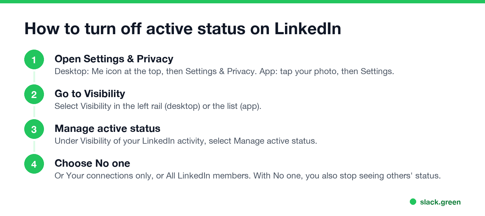 How to turn off active status on LinkedIn: Settings & Privacy, Visibility, Manage active status, No one
