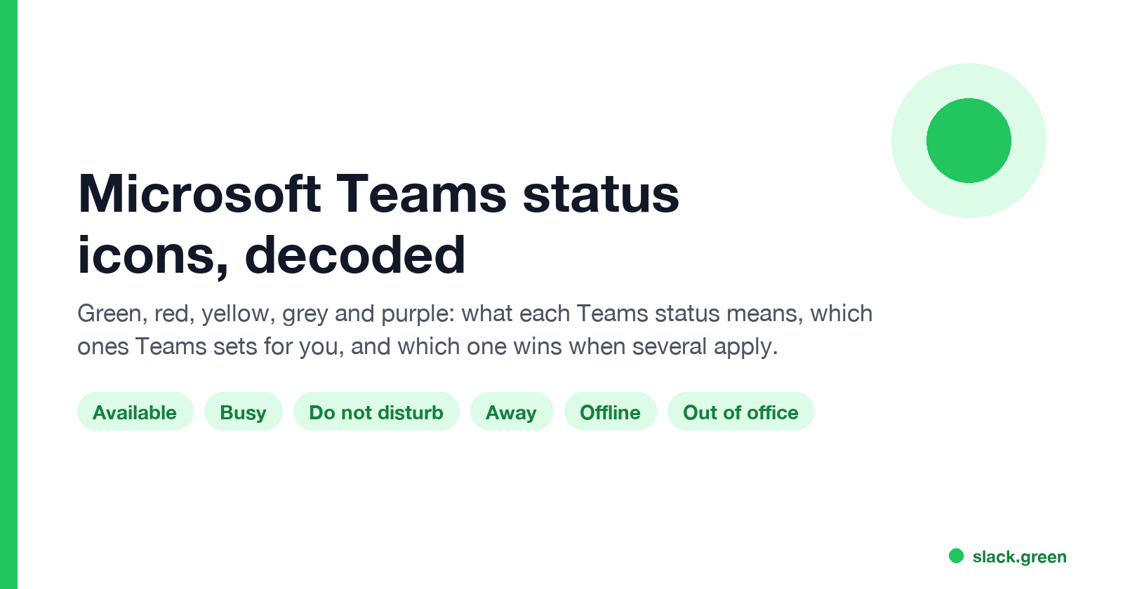 Microsoft Teams status icons decoded: Available, Busy, Do not disturb, Away, Offline, Out of office