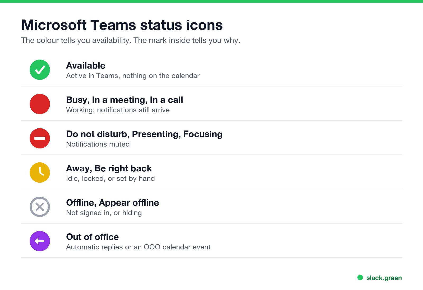 Microsoft Teams status icons: green check, red, red with bar, yellow clock, grey x, purple arrow