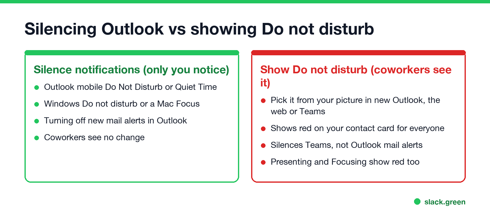 Silencing Outlook vs showing Do not disturb: silencing is only for you, the red status is presence that coworkers see and that silences Teams