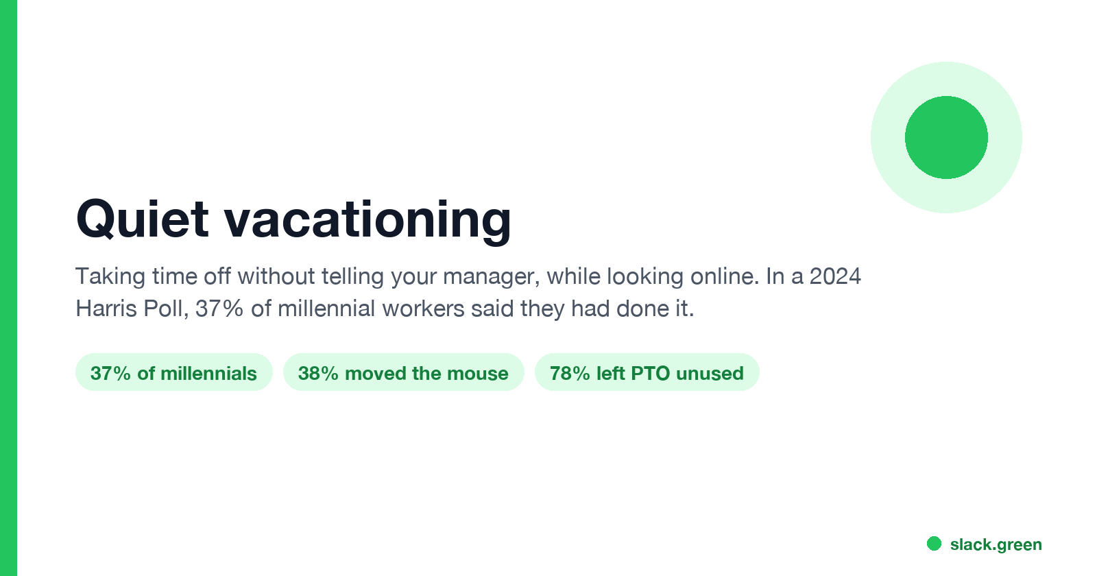 Quiet vacationing: taking time off without telling your manager while looking online; 37% of millennials, 38% moved the mouse, 78% left PTO unused