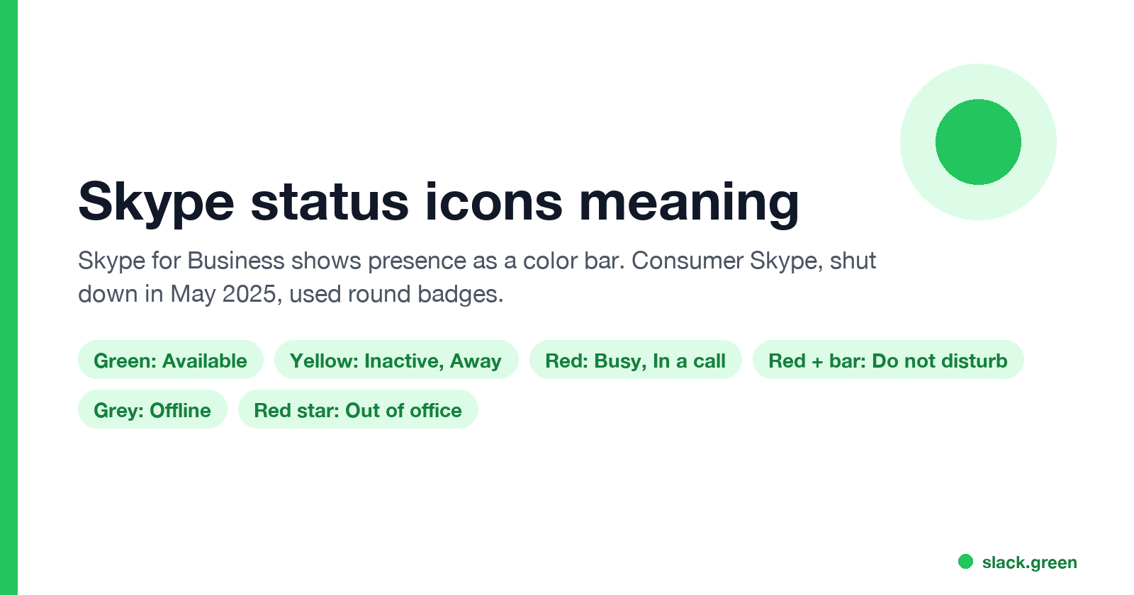 Skype status icons meaning: green Available, yellow Away or Inactive, red Busy, red with a bar Do not disturb, grey Offline, red star Out of office