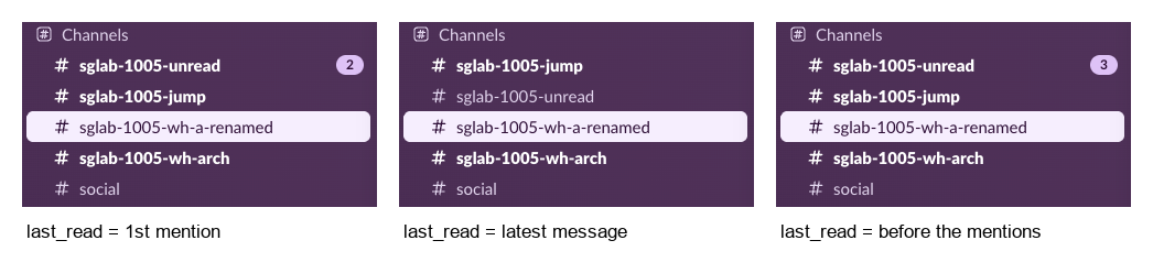 Three crops of the Slack sidebar: with last_read on the first mention the channel shows a badge of 2; with last_read on the latest message the channel is no longer bold and has no badge; with last_read before the mentions the badge is back at 3