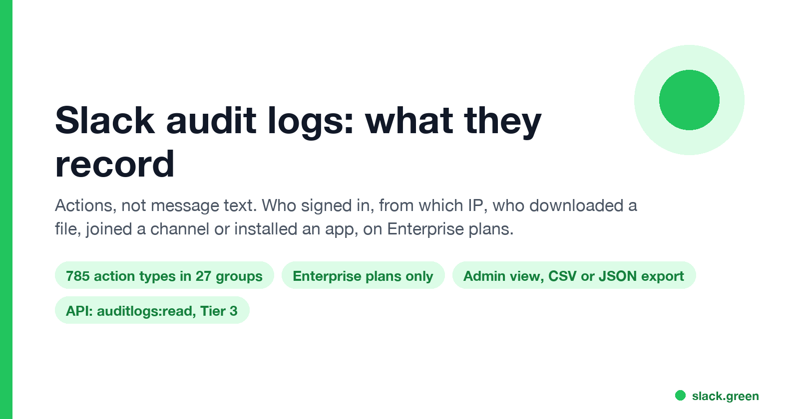 Slack audit logs record actions, not message text, on Enterprise plans