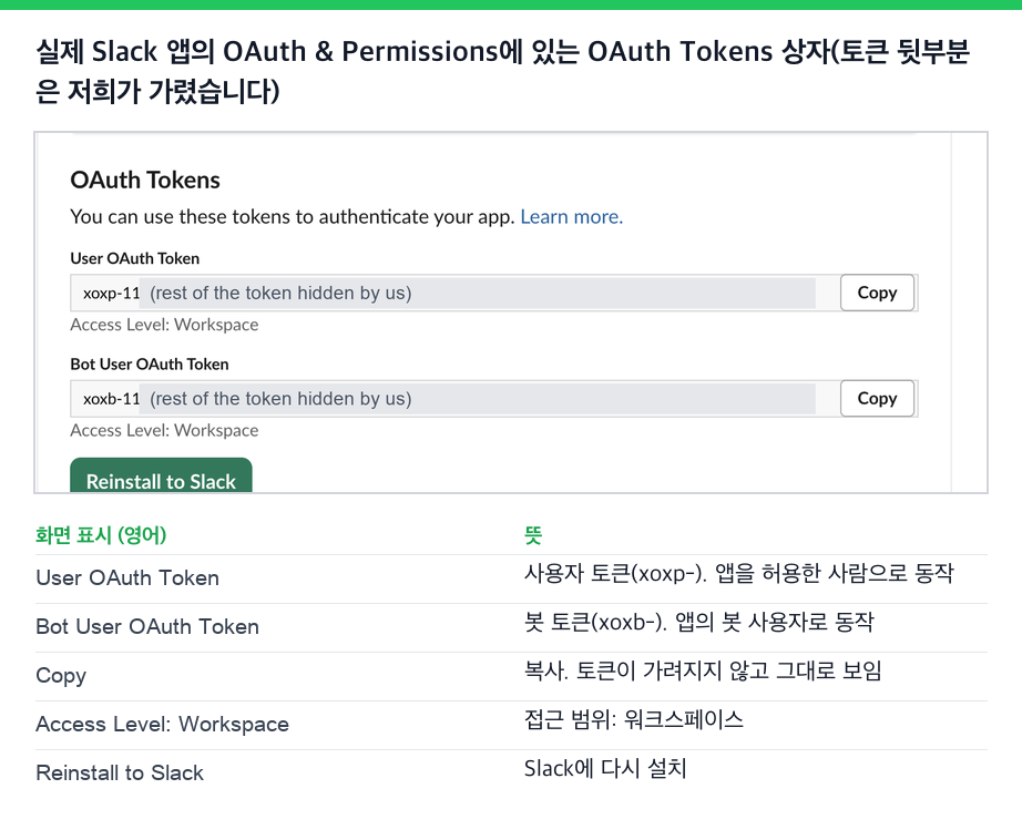 실제 Slack 앱의 OAuth & Permissions 페이지에 있는 OAuth Tokens 상자. User OAuth Token과 Bot User OAuth Token(둘 다 토큰 뒷부분은 저희가 가림)