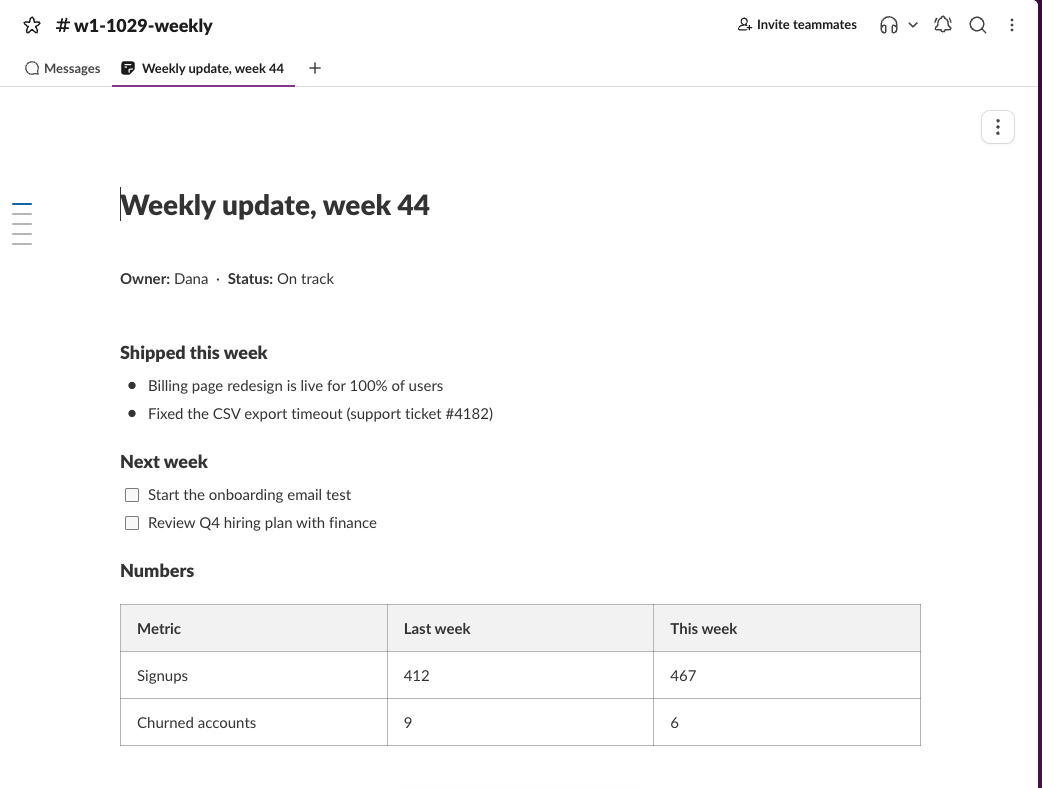 A Slack canvas titled Weekly update, week 44 with bold Owner and Status labels, two medium headings, a bulleted list, two unchecked checklist items and a 3 by 3 table