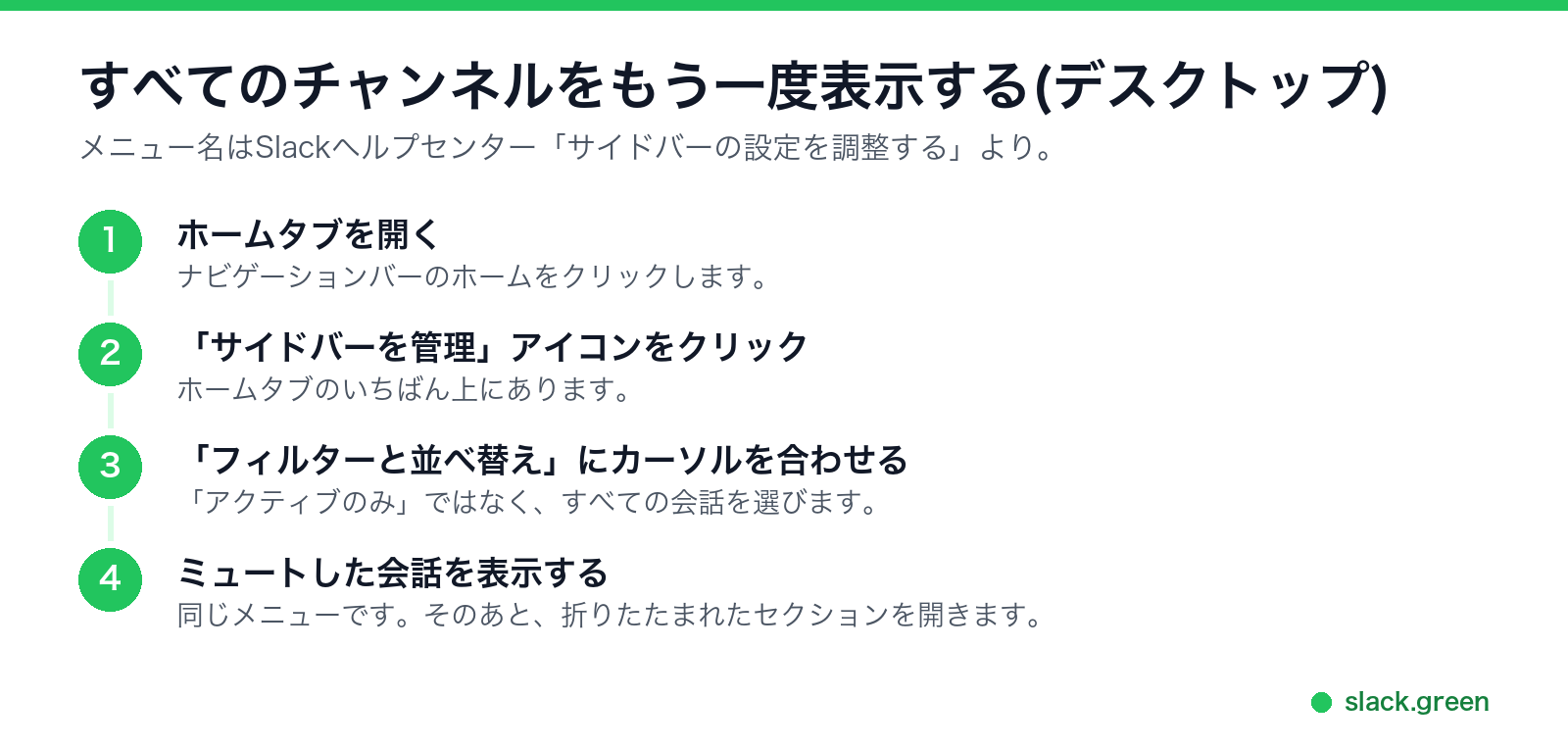 Slackのチャンネルをすべて再表示する:ホームタブ、サイドバーを管理、フィルターと並べ替え、ミュートした会話を表示