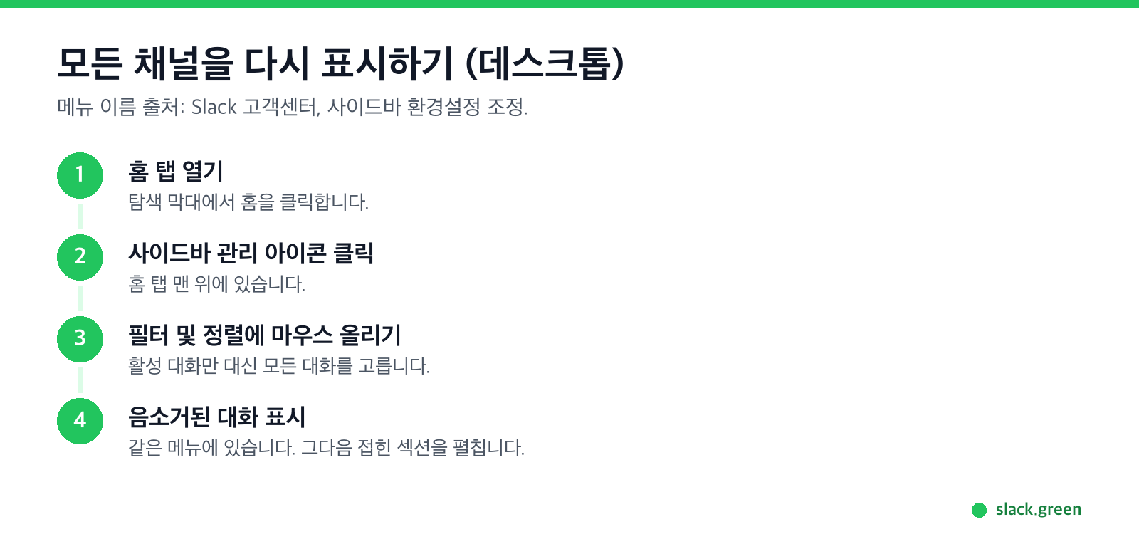 Slack 채널을 모두 다시 표시하기: 홈 탭, 사이드바 관리, 필터 및 정렬, 음소거된 대화 표시