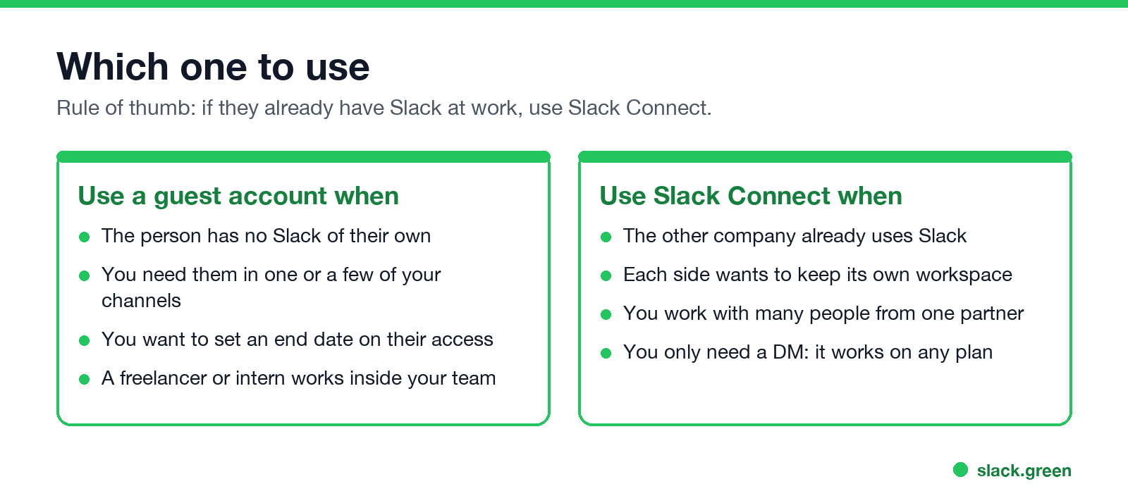 Which one to use: a guest account for people without Slack, Slack Connect for companies already on Slack
