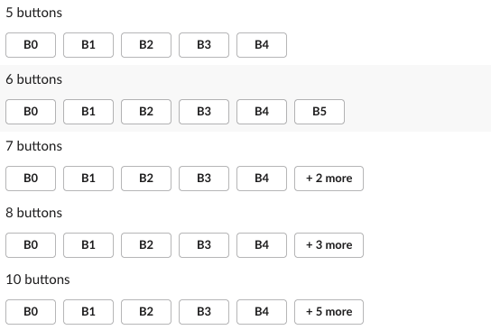 Five Slack messages with buttons: 5 buttons show B0 to B4; 6 buttons show B0 to B5; 7 buttons show B0 to B4 and a + 2 more button; 8 show + 3 more; 10 show + 5 more