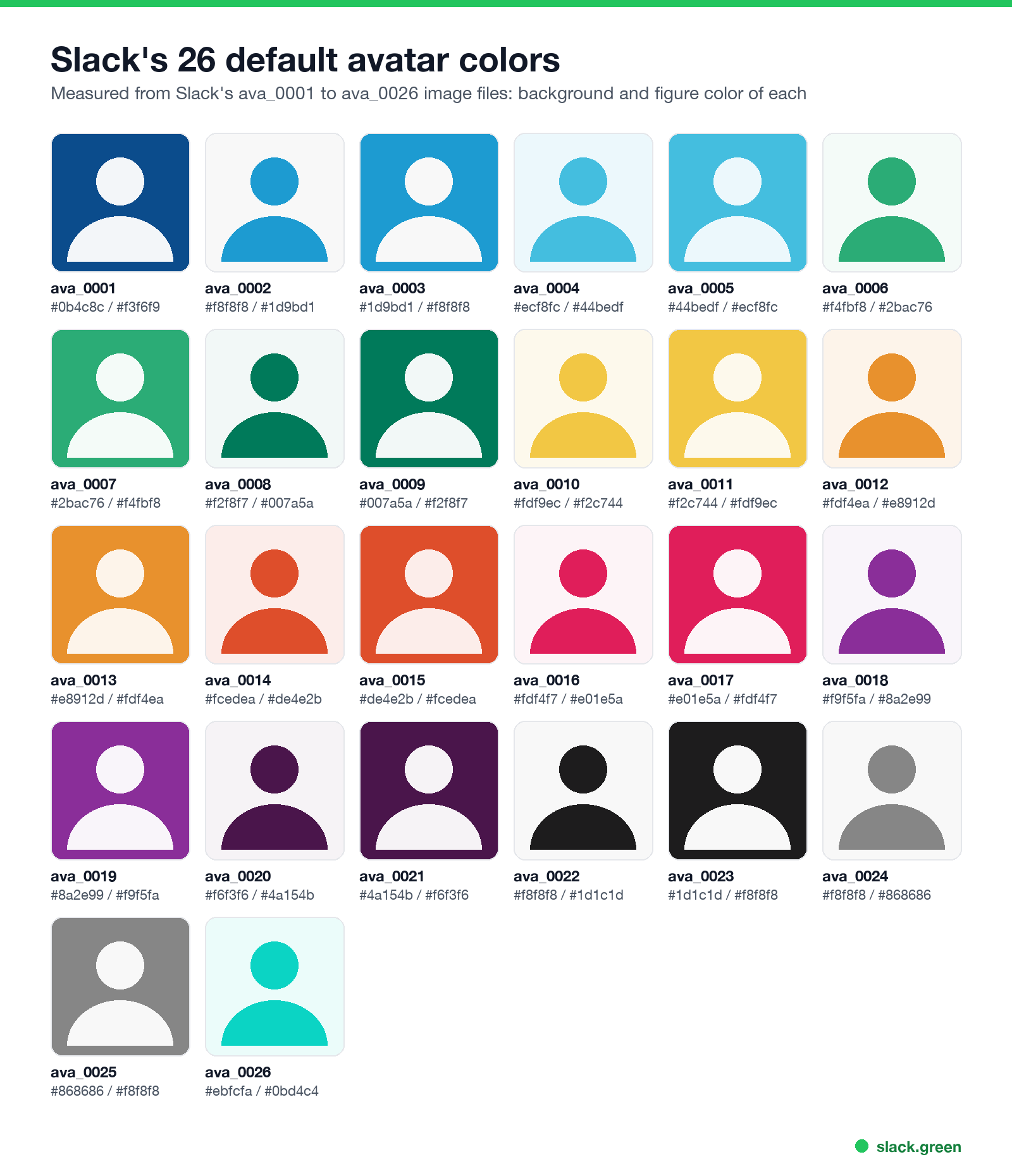 Slack's 26 default avatar colors, measured from the ava_0001 to ava_0026 files, with background and figure hex codes