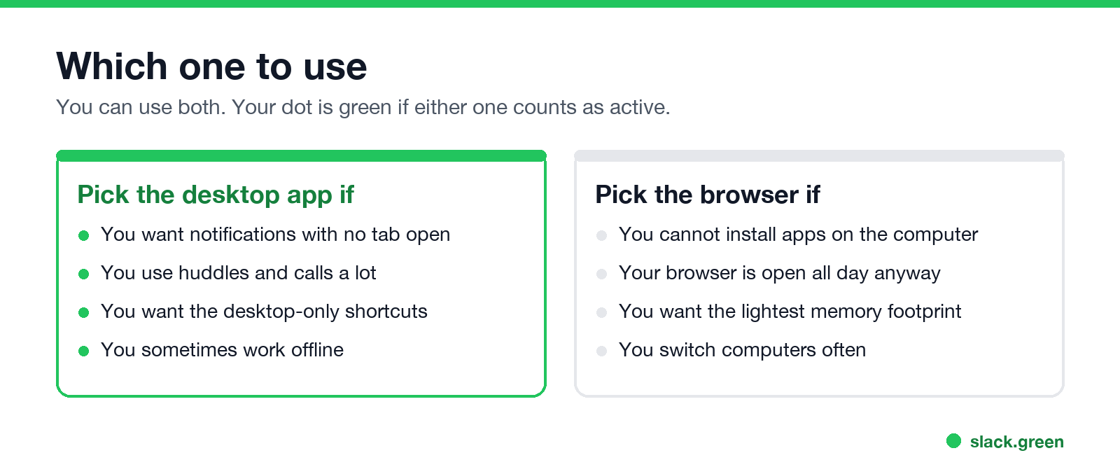 Which to use: desktop app or browser