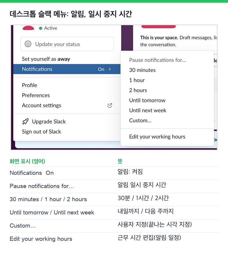 데스크톱 슬랙 메뉴. 알림이 켜져 있고, 일시 중지 시간 하위 메뉴에 30분, 1시간, 2시간, 내일까지, 다음 주까지, 사용자 지정, 근무 시간 편집이 있다