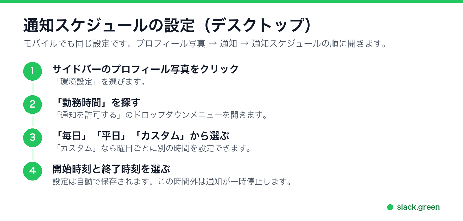デスクトップでSlackの通知スケジュールを設定する4ステップ：環境設定、勤務時間、通知を許可する、開始時刻と終了時刻