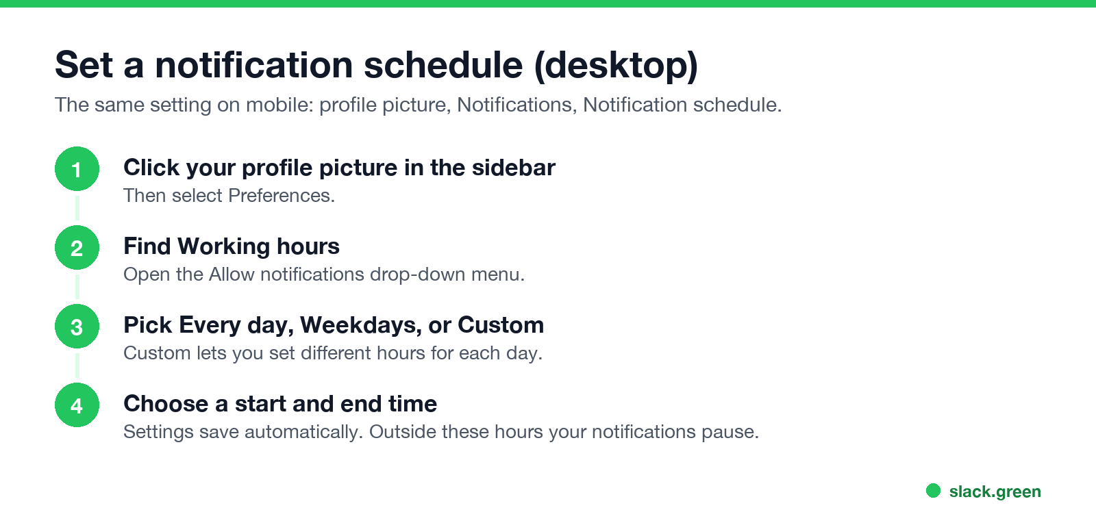 Four steps to set a Slack notification schedule on desktop: Preferences, Working hours, Allow notifications, start and end time