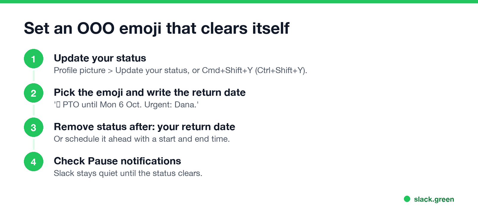 Set an OOO emoji that clears itself: update your status, emoji and return date, remove after, pause notifications