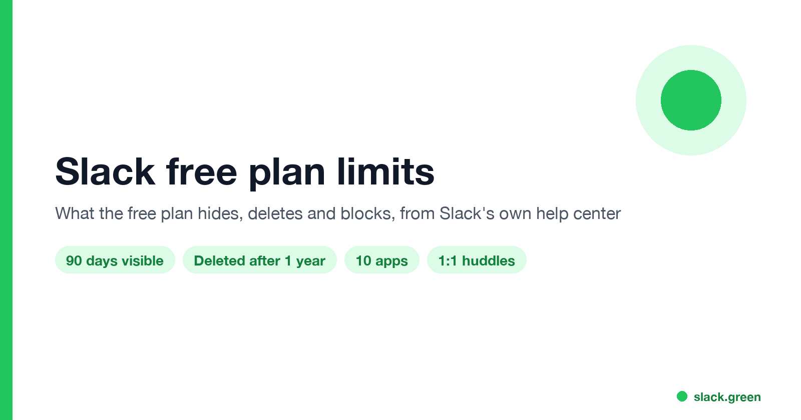 Slack free plan limits: 90 days visible, deleted after one year, 10 apps, 1:1 huddles