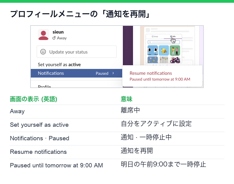 英語表示のSlackのプロフィールメニューと対応表。Away、Set yourself as active、Notifications Paused、サブメニューのResume notificationsとPaused until tomorrow at 9:00 AM
