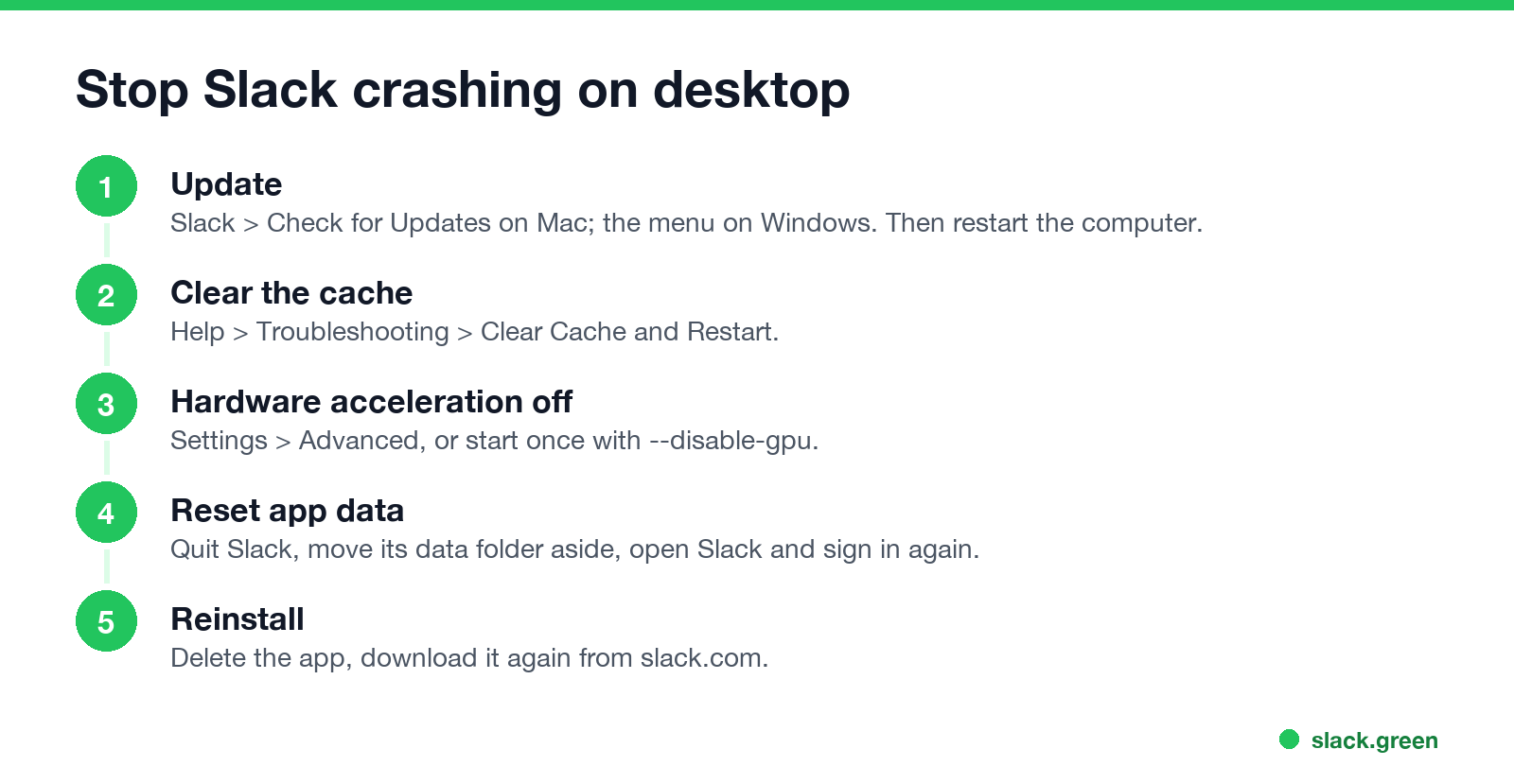 Stop Slack crashing on desktop: update, clear the cache, hardware acceleration off, reset app data, reinstall