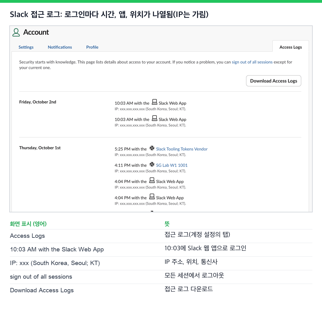 슬랙 접근 로그 페이지. 로그인마다 시간, 앱 이름, 위치가 나오고 IP 주소는 가려 두었다