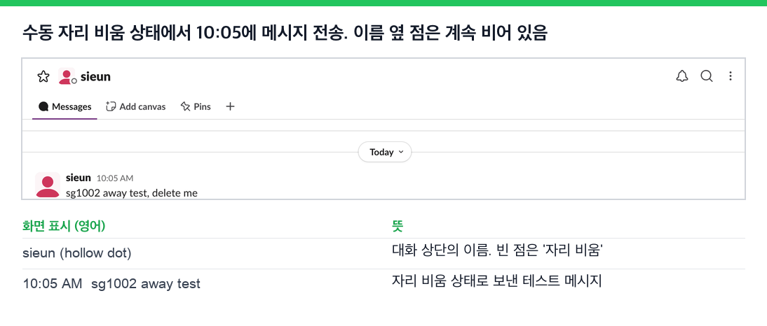 수동 자리 비움 상태에서 10:05에 보낸 메시지. 대화 상단의 이름 옆 점은 계속 비어 있다