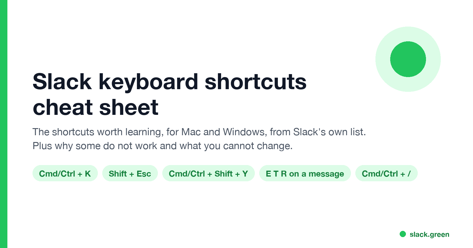 Slack keyboard shortcuts cheat sheet: Cmd/Ctrl+K, Shift+Esc, Cmd/Ctrl+Shift+Y, E T R on a message, Cmd/Ctrl+/