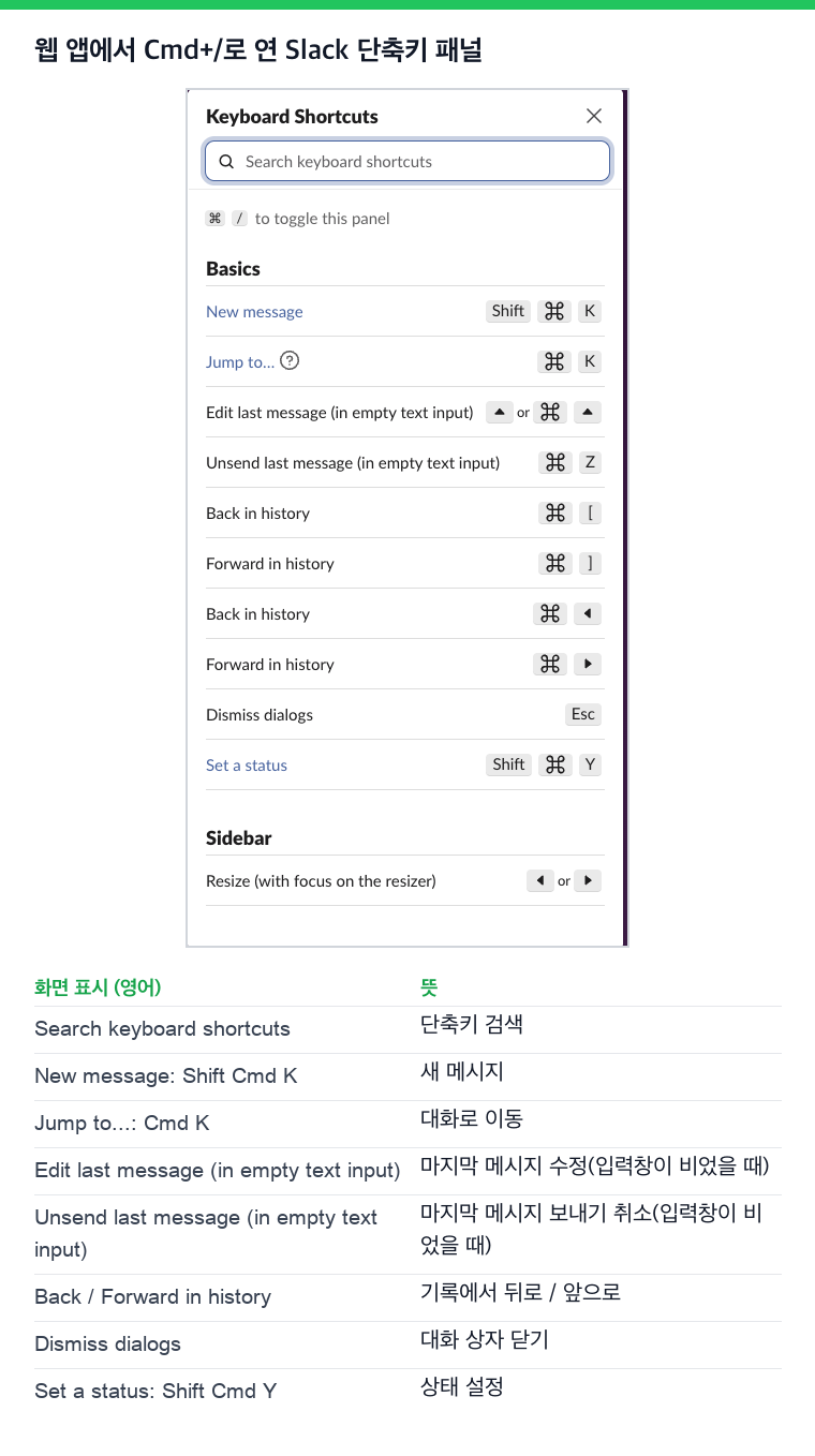웹 앱에서 Cmd+/로 연 Slack 키보드 단축키 패널. 새 메시지 Shift Cmd K, 이동 Cmd K, 상태 설정 Shift Cmd Y