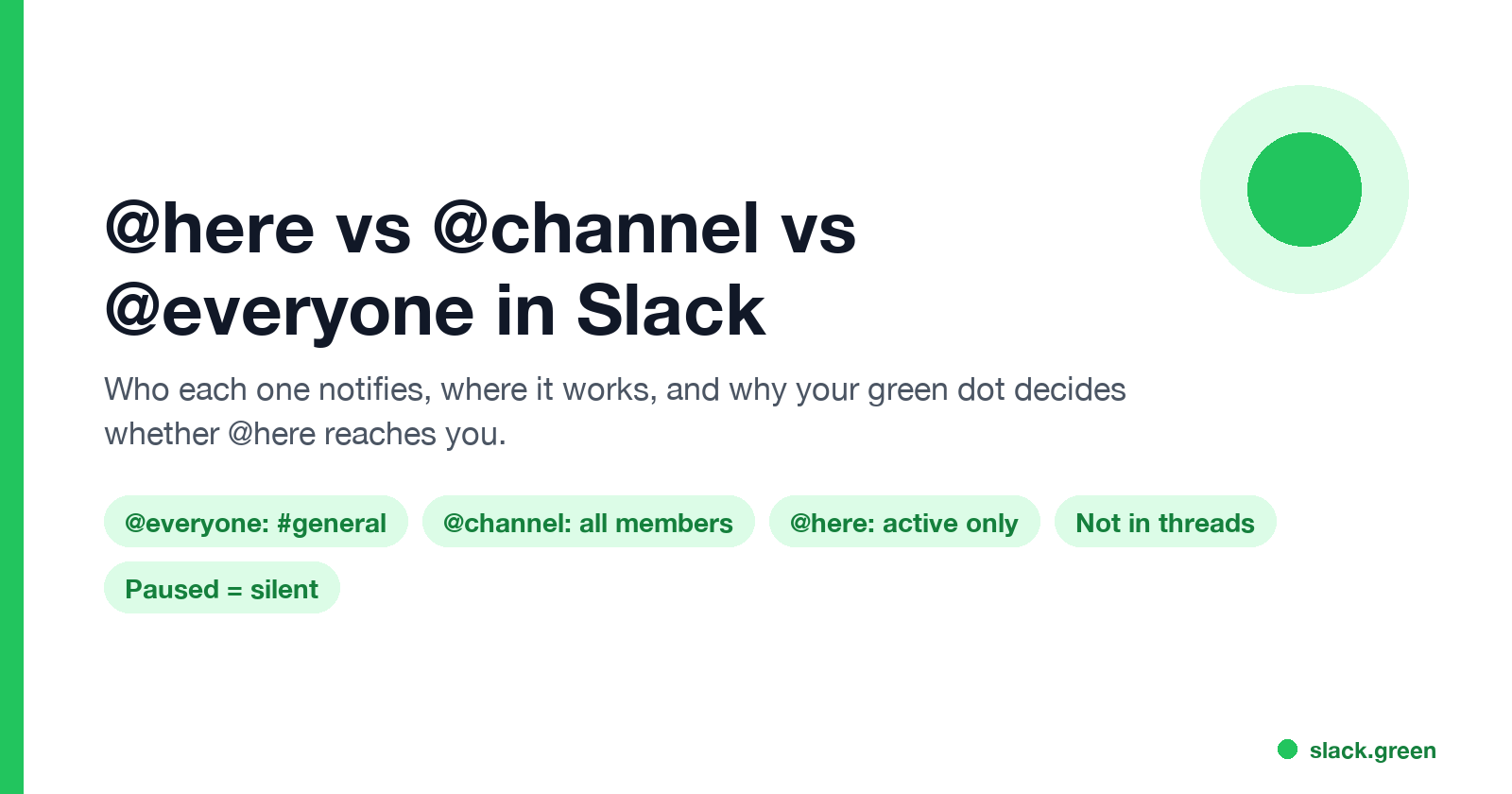 @here vs @channel vs @everyone in Slack: general channel, all members, active only, not in threads