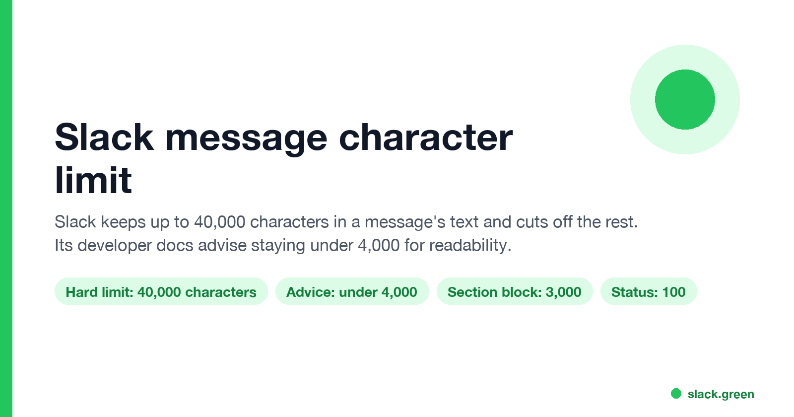 Slack message character limit: 40,000 characters maximum, 4,000 advised, section block 3,000, status 100