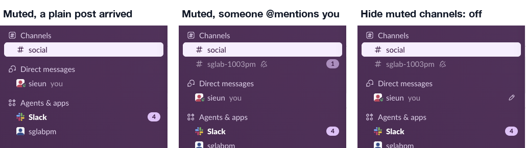 Three sidebar states: after a plain post the muted channel stays hidden; after an @mention it reappears greyed with a 1 badge; with Hide muted channels off it stays visible, greyed, with no badge
