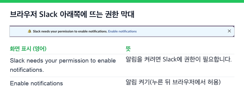 Slack 웹 앱의 막대. 알림을 켜려면 Slack에 권한이 필요합니다. 알림 켜기